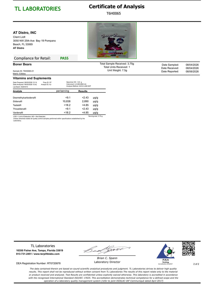 Independent Lab Analysis